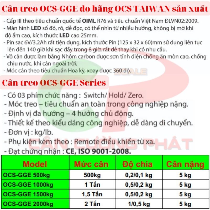 Tiêu chuẩn phân loại cân treo OCS-GGE